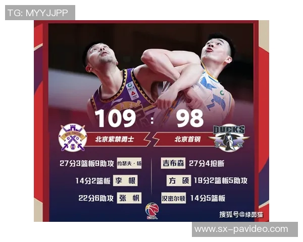 7连胜!双杀山东北控天津距离季后赛仅剩一步之遥 7连胜!双杀山东北控天津距离季后赛仅剩一步之遥