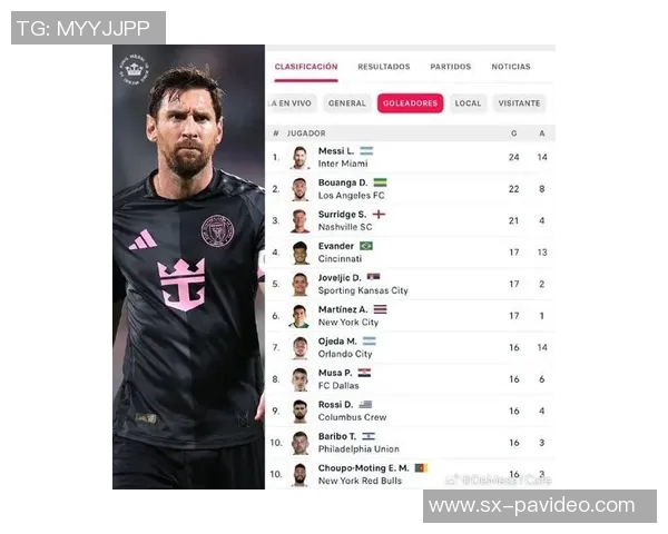 【早报】“埃及梅西”超越本尊?足球传奇背后的神奇故事 【早报】“埃及梅西”超越本尊?足球传奇背后的神奇故事