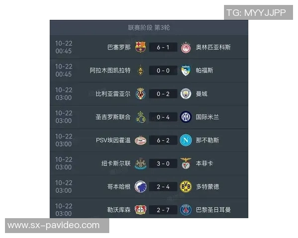 欧冠积分榜：拜仁、阿森纳、国米全胜领跑，下轮前二直接对话